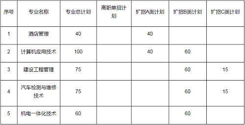 1665386314138592.png 微信图片_20221010151720.png